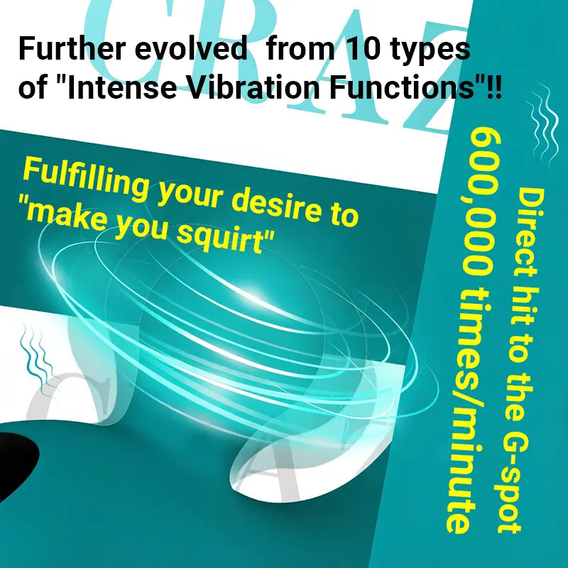 Thrusting Vibrating Ring Massager