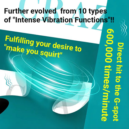 Thrusting Vibrating Ring Massager