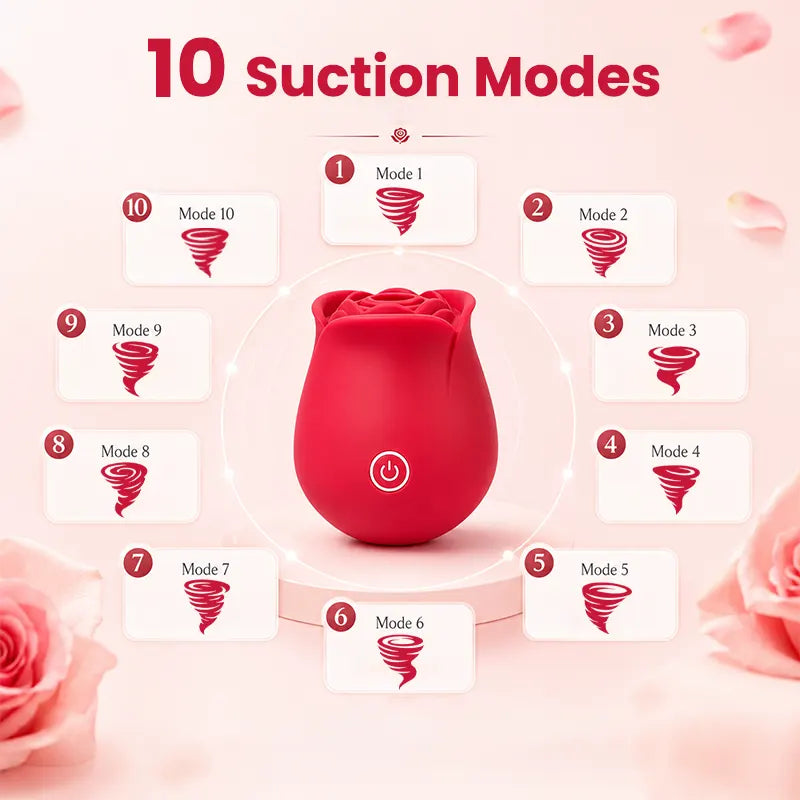 Rose Suction Clitoral Massager