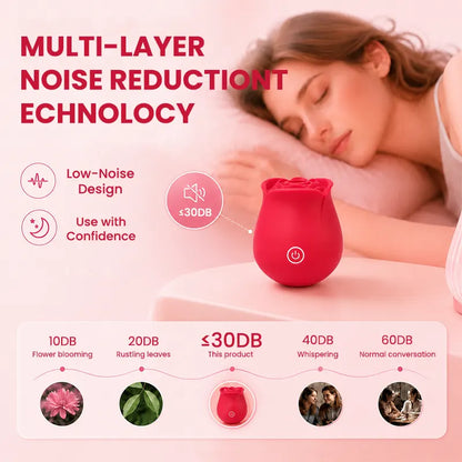 Rose Suction Clitoral Massager